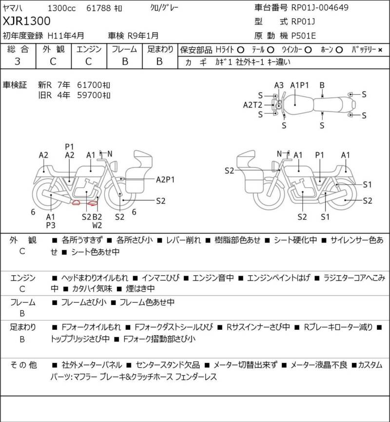 Карта повреждений