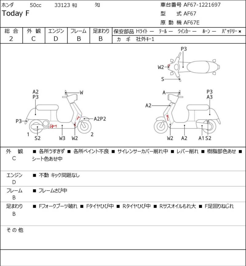 Карта повреждений