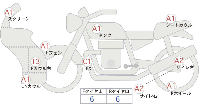 Карта повреждений