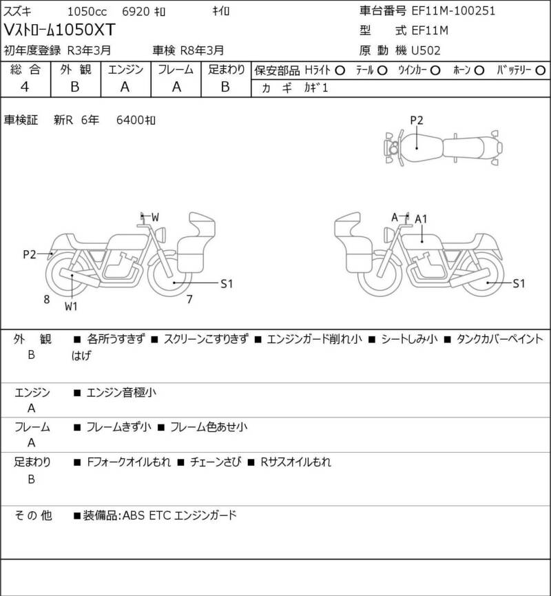 Карта повреждений