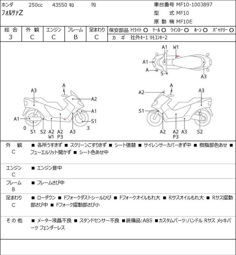 Карта повреждений