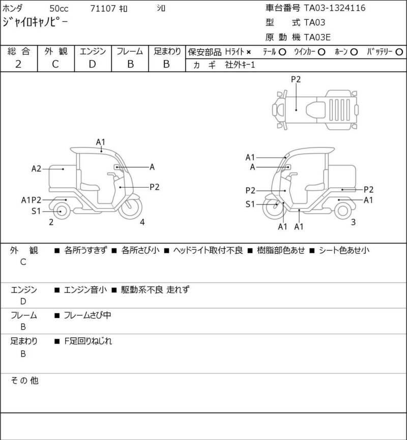 Карта повреждений