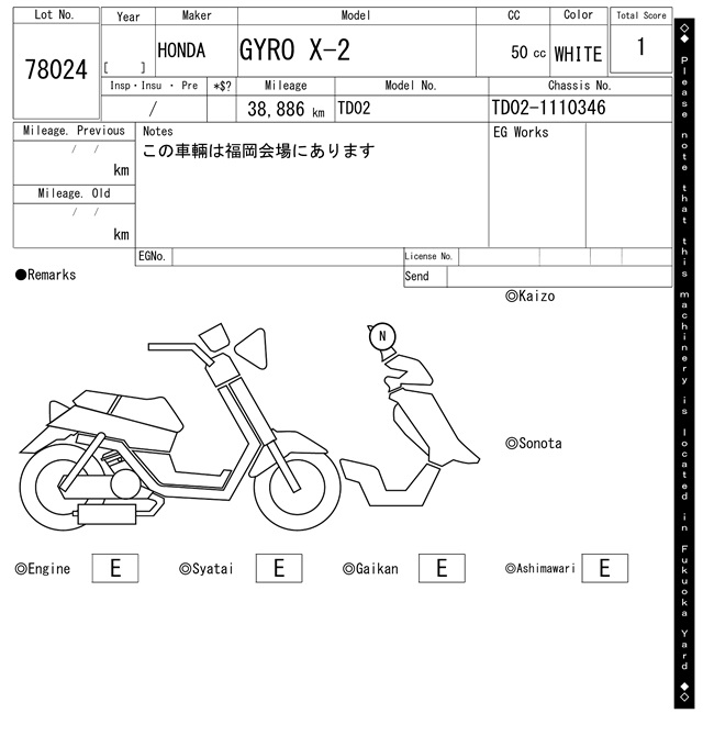 Карта повреждений