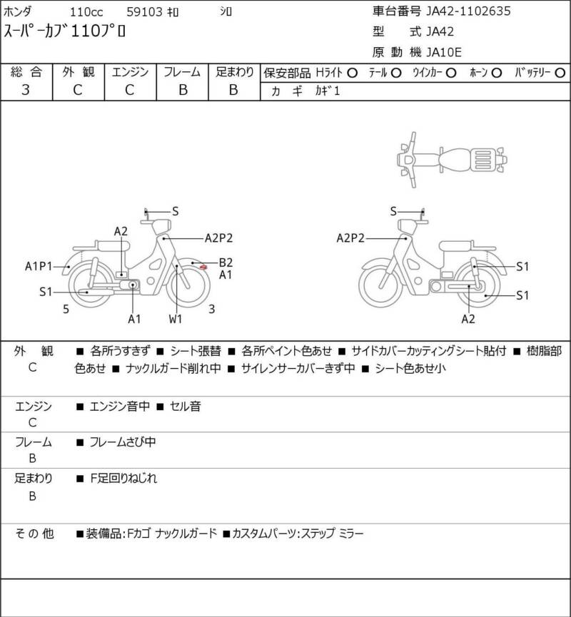 Карта повреждений