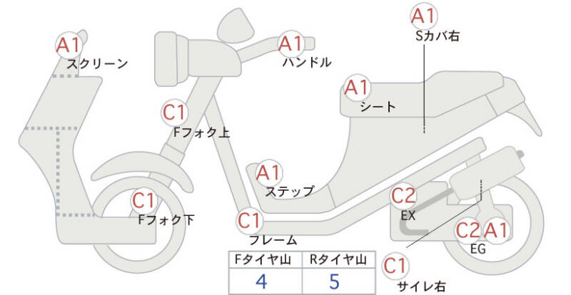 Карта повреждений