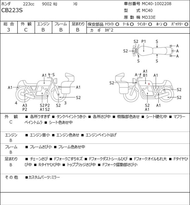 Карта повреждений