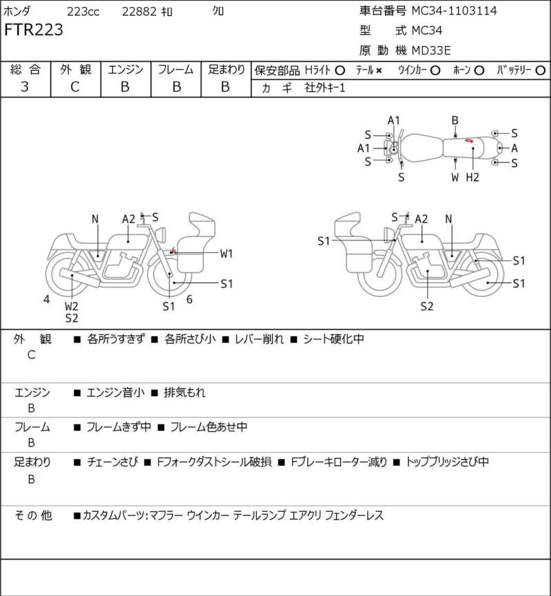 Карта повреждений