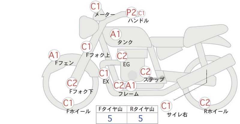 Карта повреждений