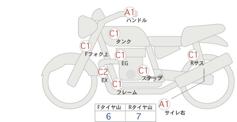 Карта повреждений