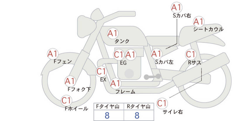 Карта повреждений