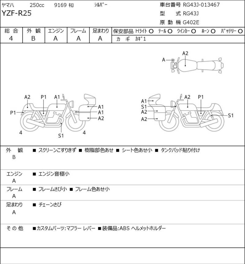 Карта повреждений