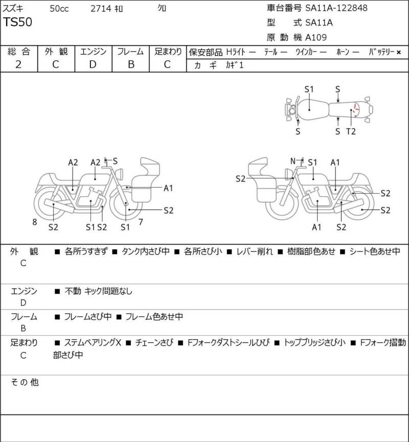 Карта повреждений