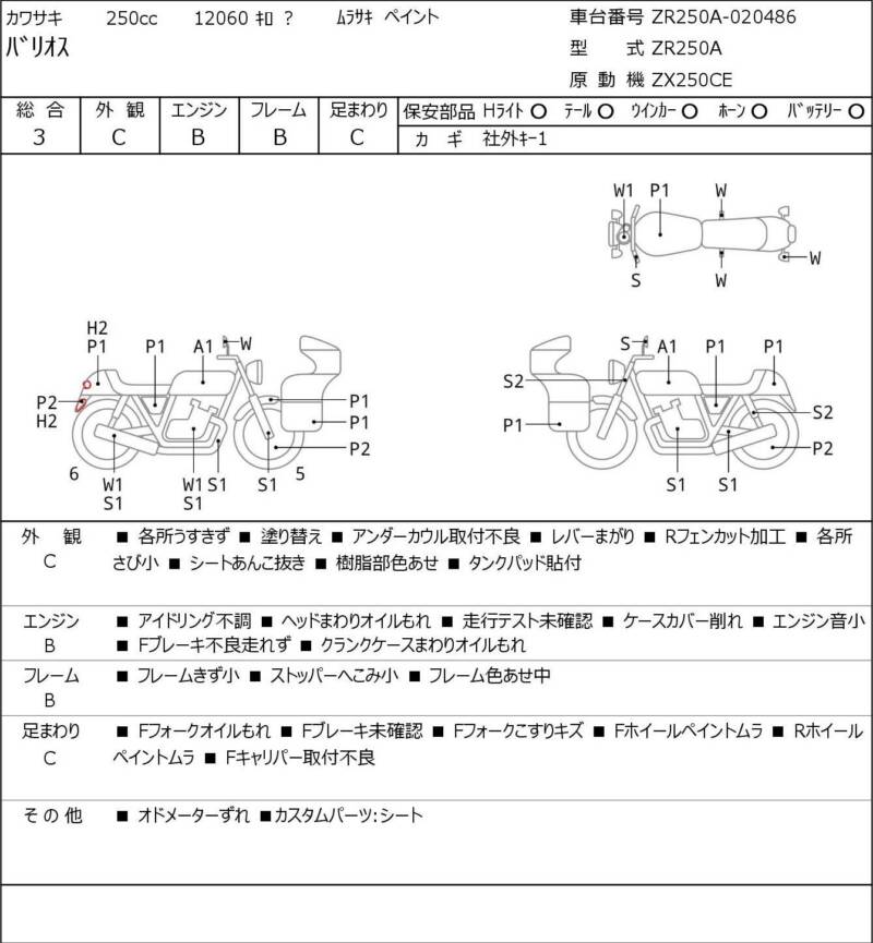 Карта повреждений
