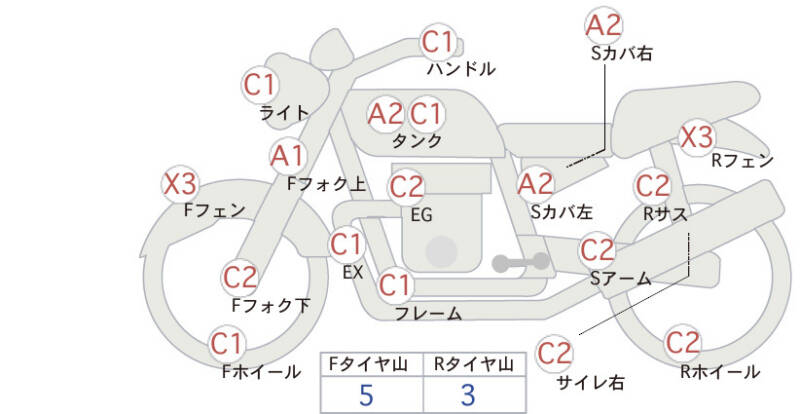 Карта повреждений
