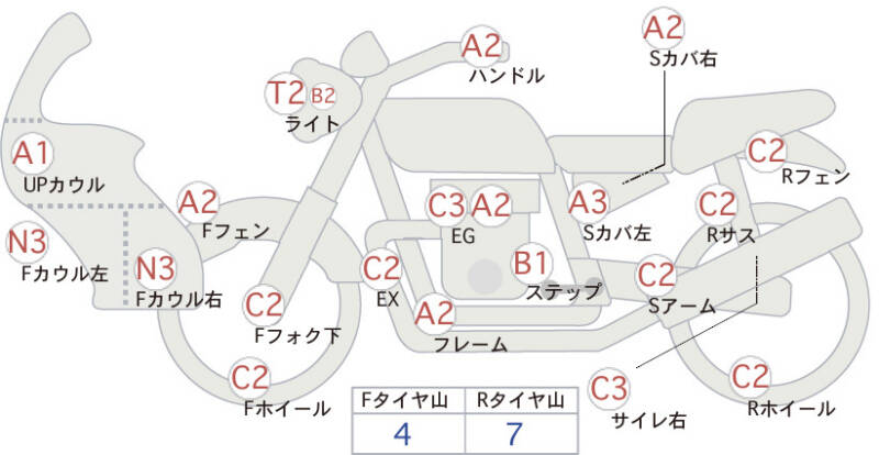 Карта повреждений