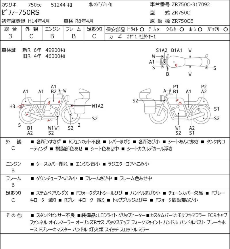 Карта повреждений