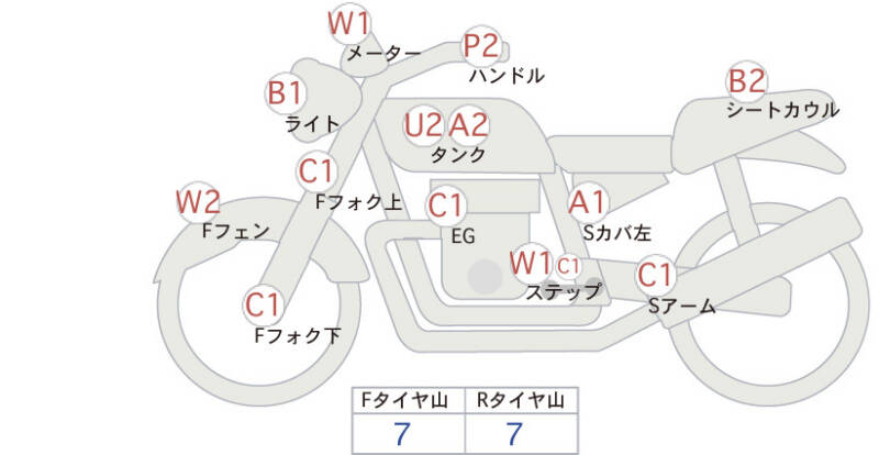 Карта повреждений