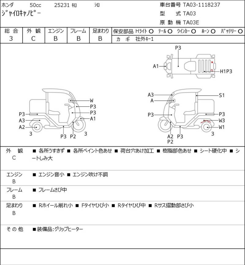 Карта повреждений