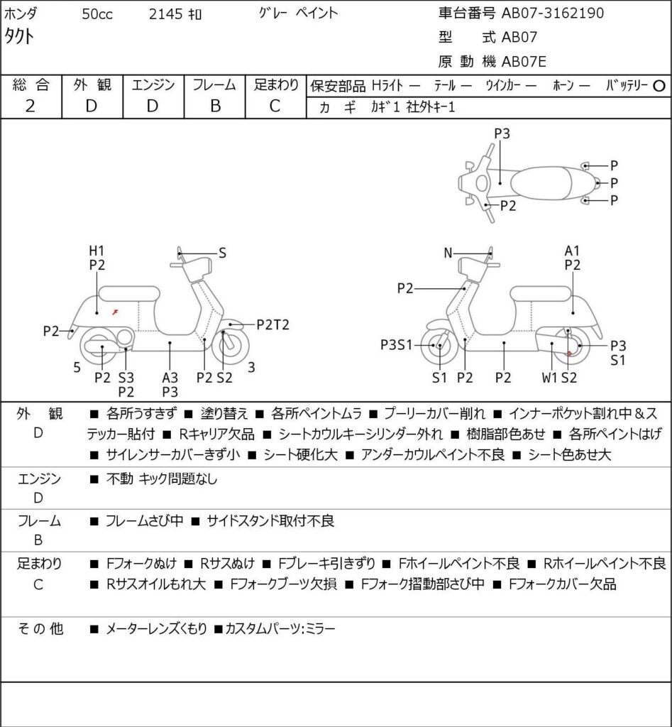 Карта повреждений