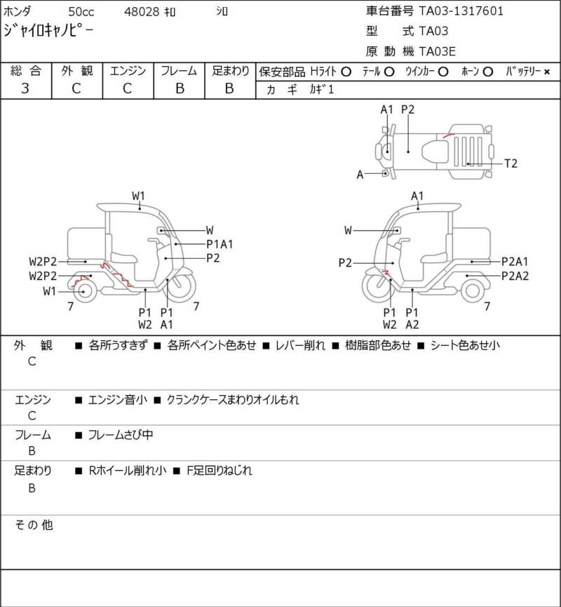 Карта повреждений
