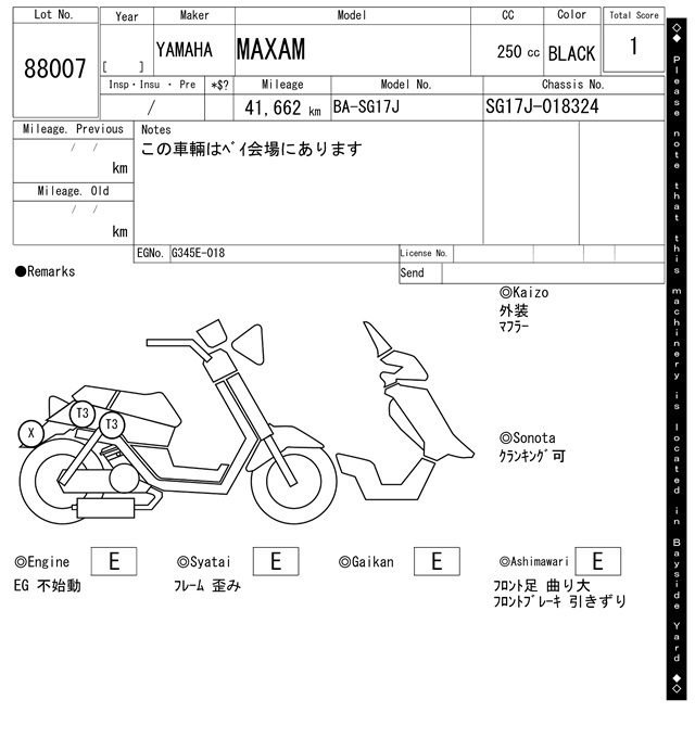 Карта повреждений