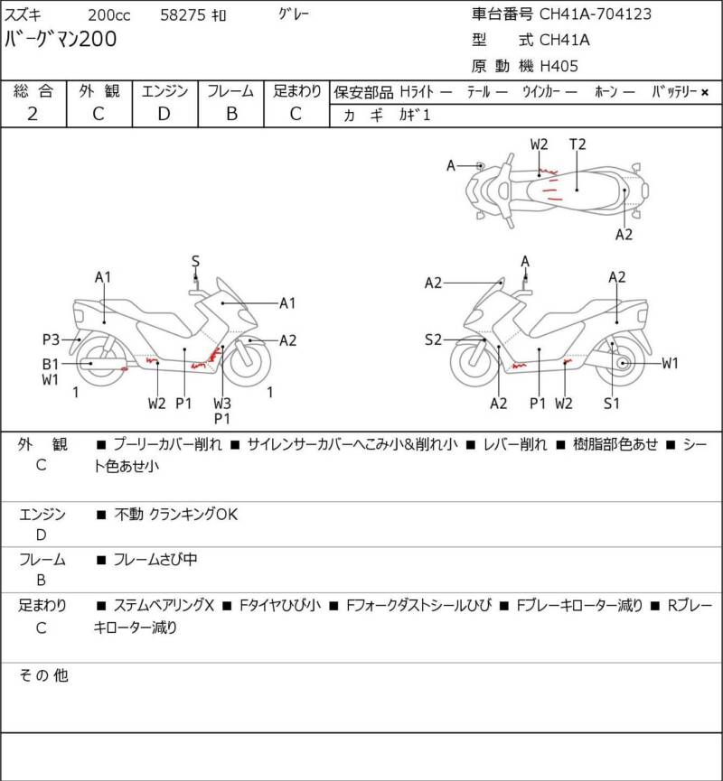 Карта повреждений