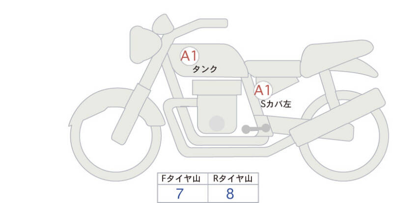 Карта повреждений