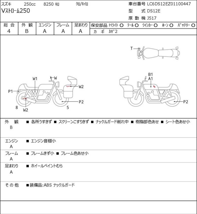 Карта повреждений