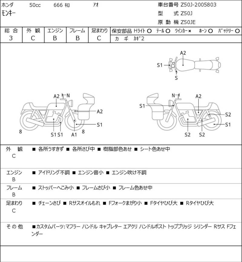 Карта повреждений