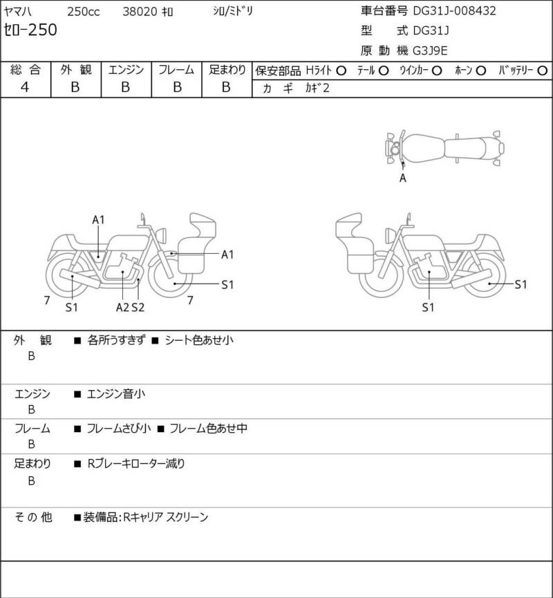 Карта повреждений