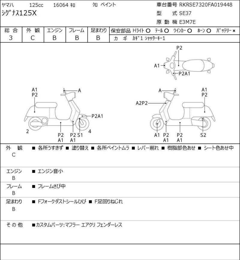 Карта повреждений