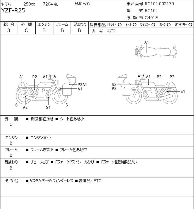 Карта повреждений