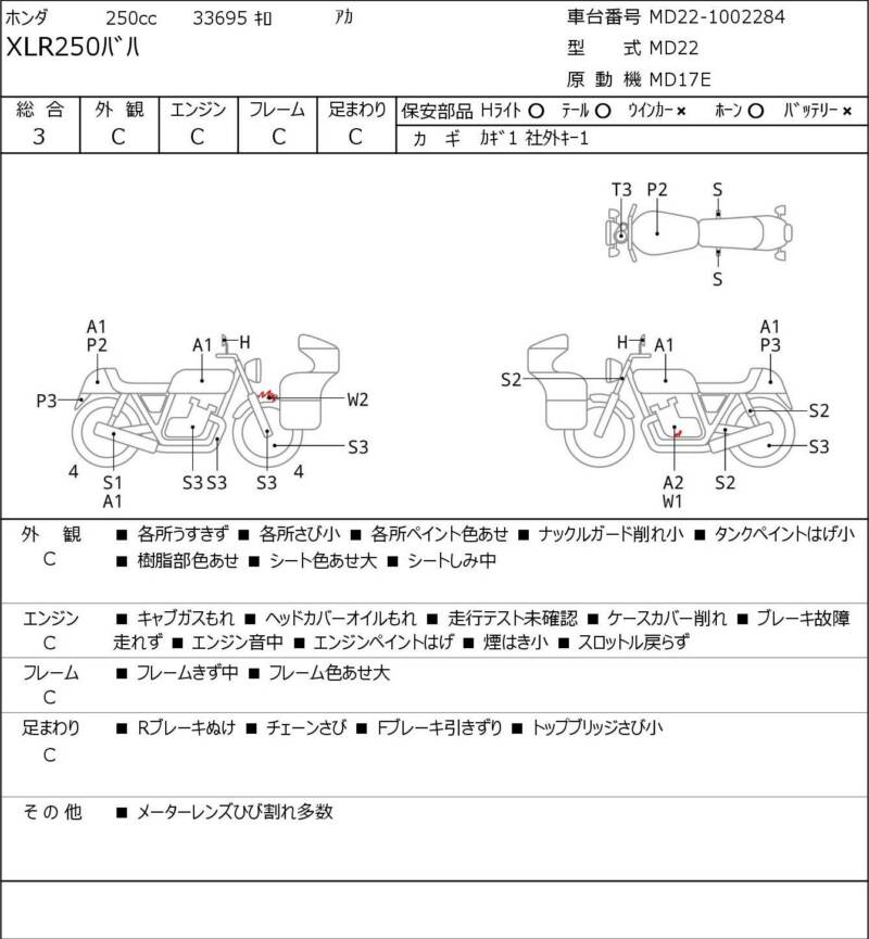 Карта повреждений