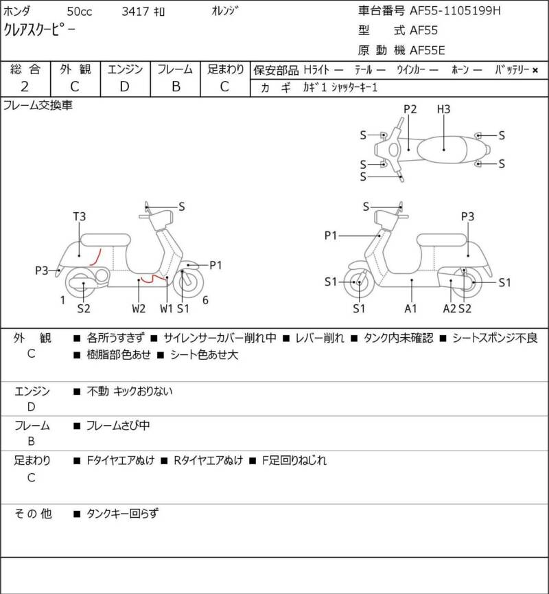 Карта повреждений