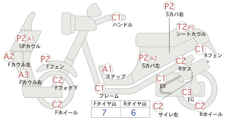 Карта повреждений