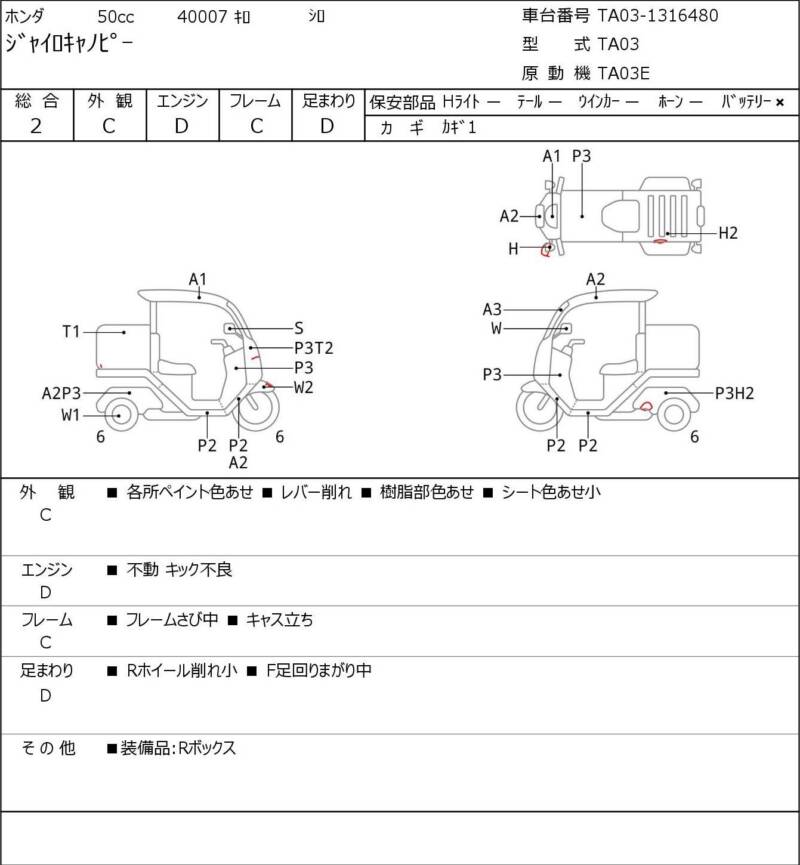 Карта повреждений