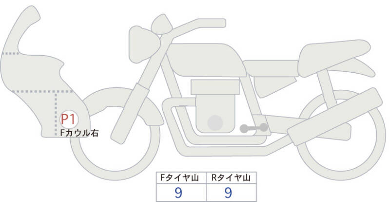 Карта повреждений