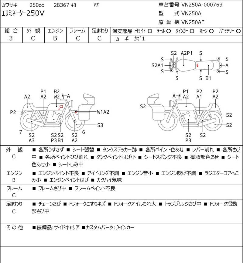 Карта повреждений