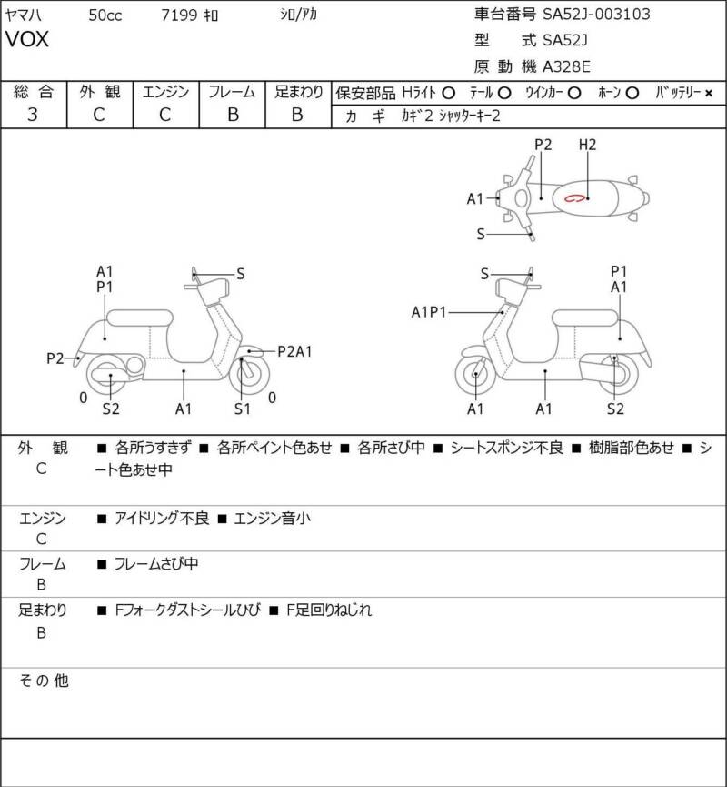 Карта повреждений