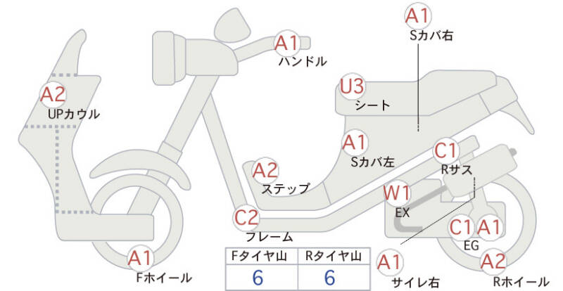 Карта повреждений