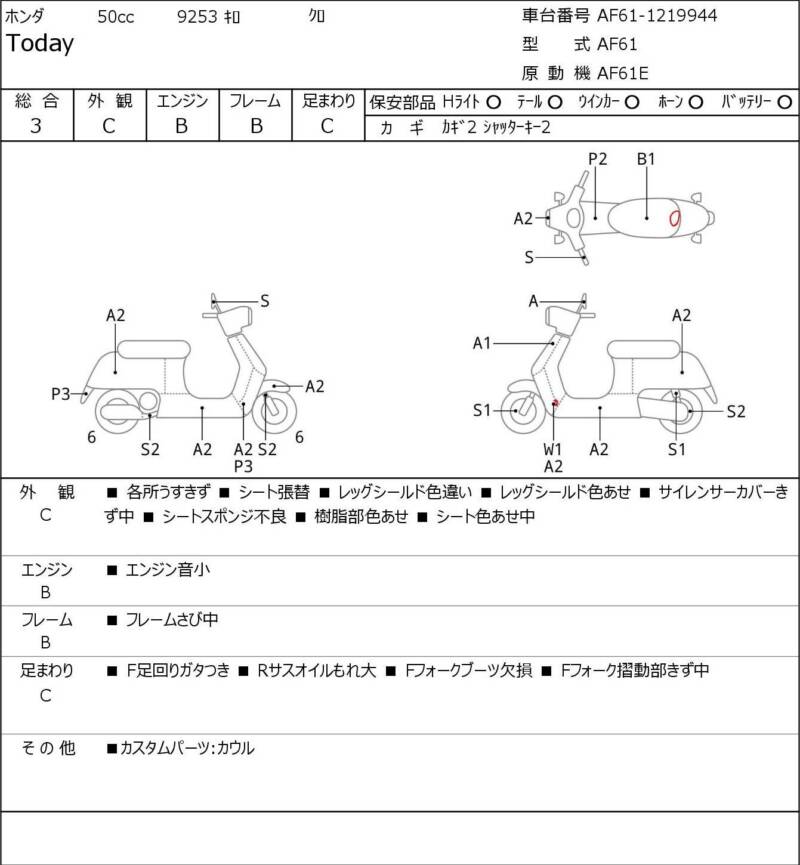 Карта повреждений