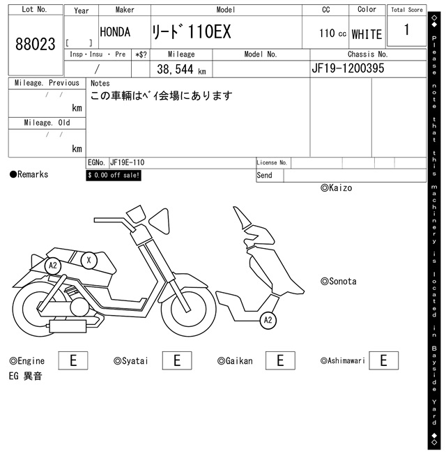 Карта повреждений