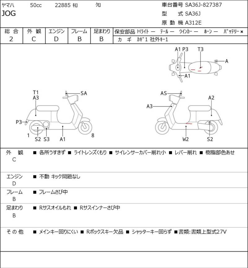 Карта повреждений