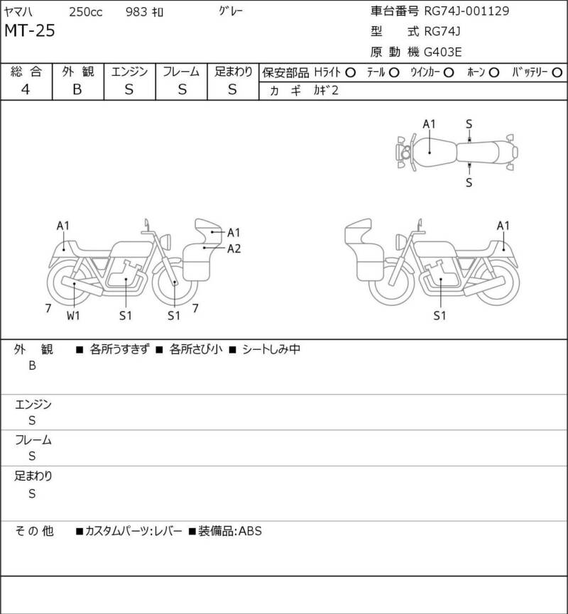 Карта повреждений
