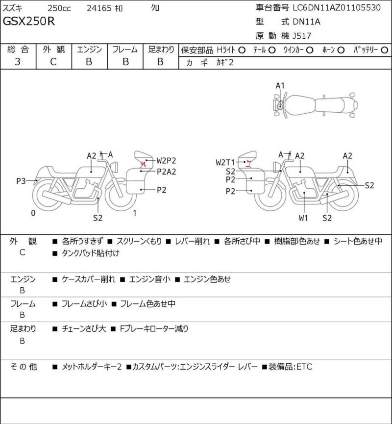 Карта повреждений