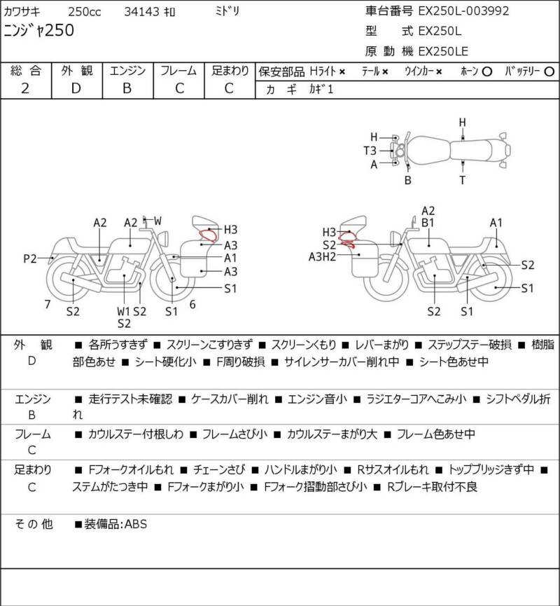 Карта повреждений