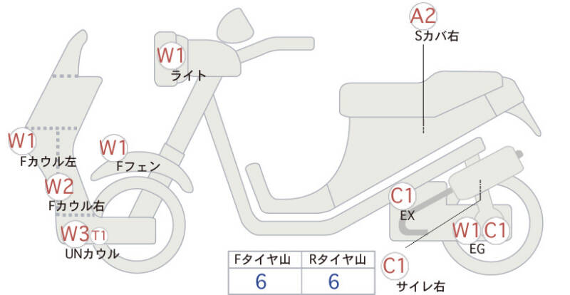 Карта повреждений