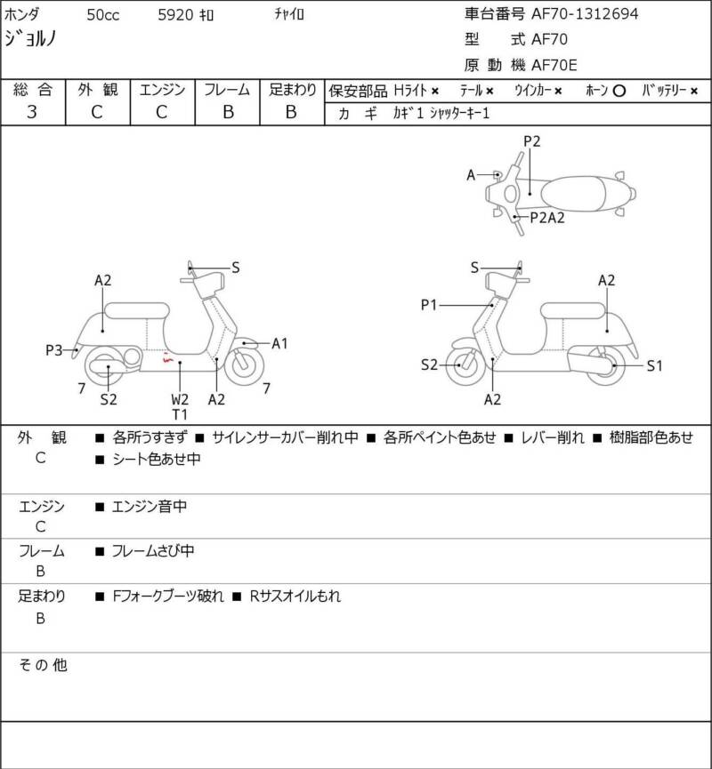 Карта повреждений