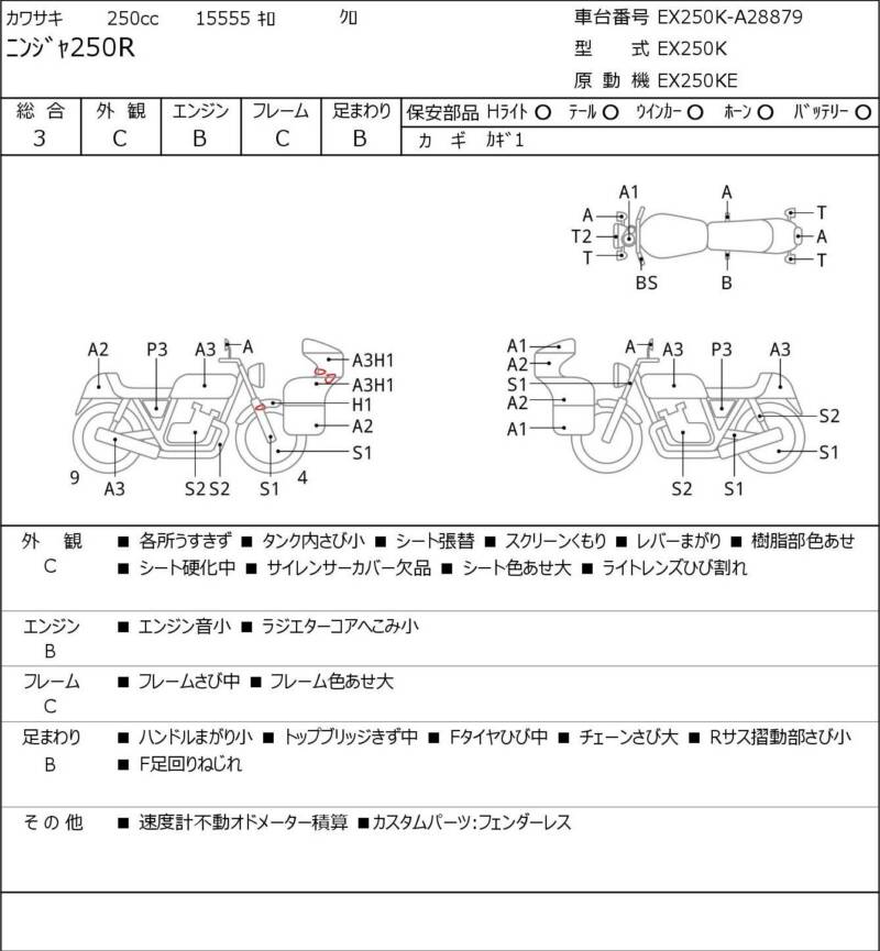 Карта повреждений