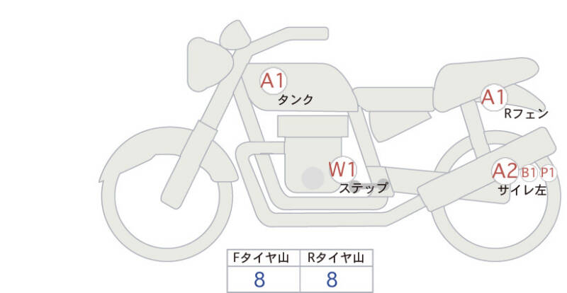 Карта повреждений